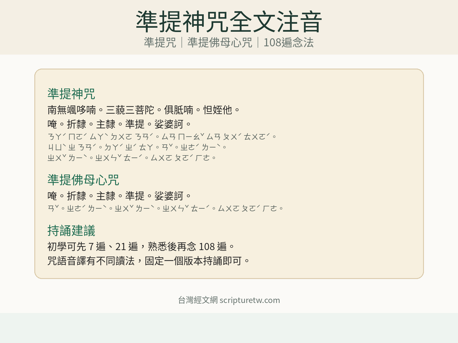 準提神咒全文注音 PDF 預覽圖，包含準提咒、準提佛母心咒與迴向文